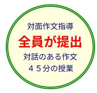 対面作文指導 全員が提出 対話のある作文 45分の授業