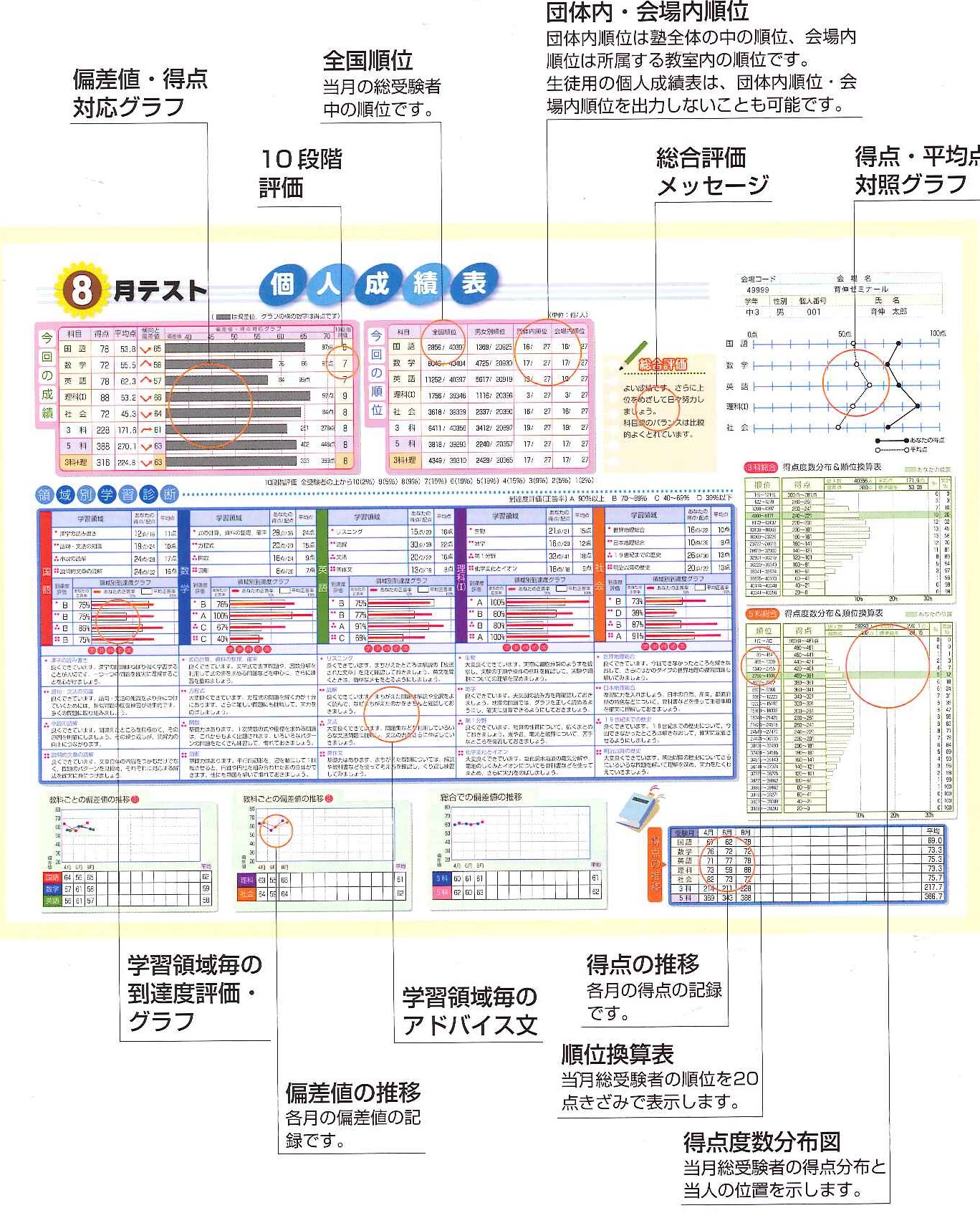 Onlineスクール言葉の森