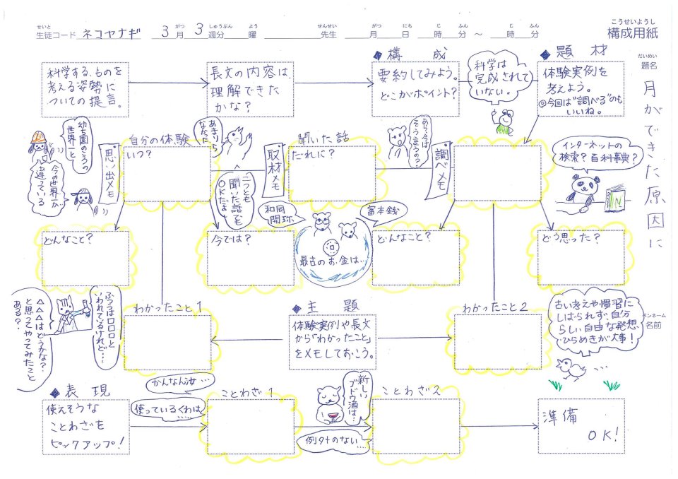小５オープン資料室 オープンの川