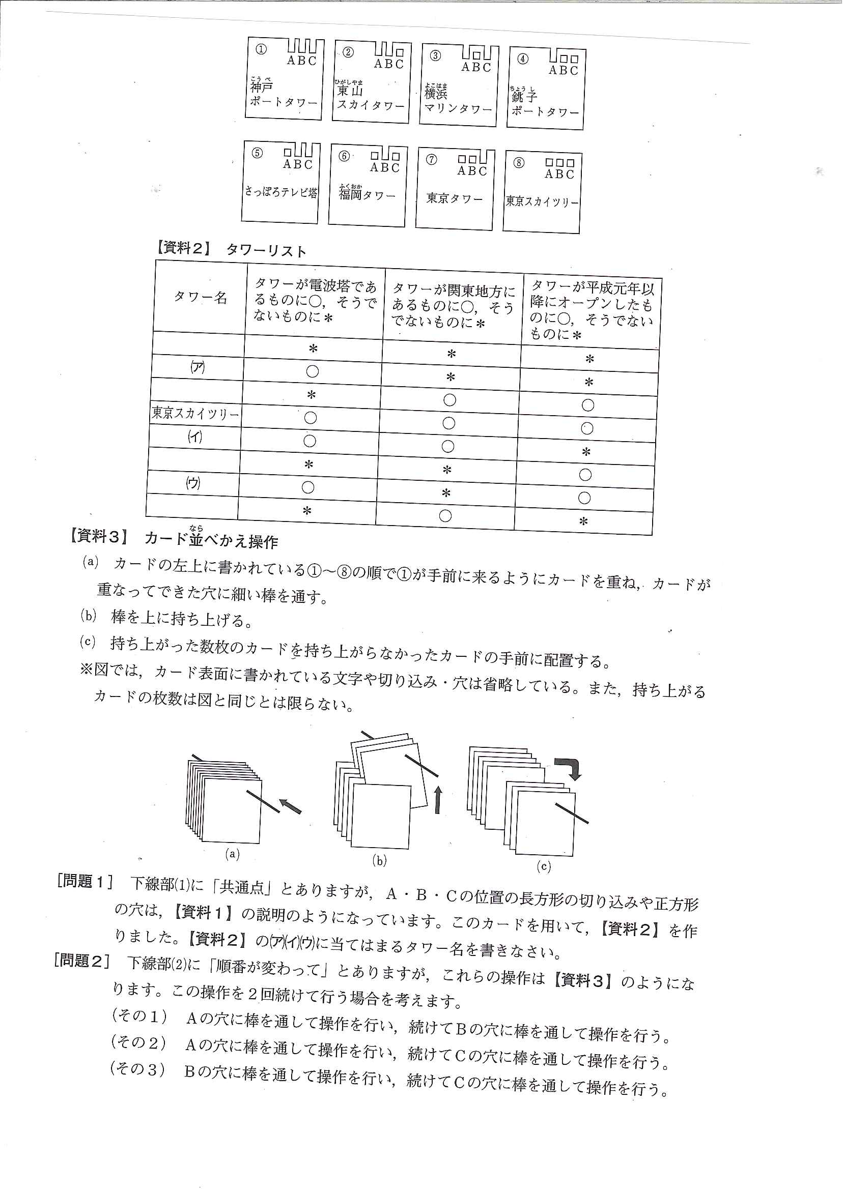 検査・検査値早引き事典 検査の意味と基準値がひと目でわかる