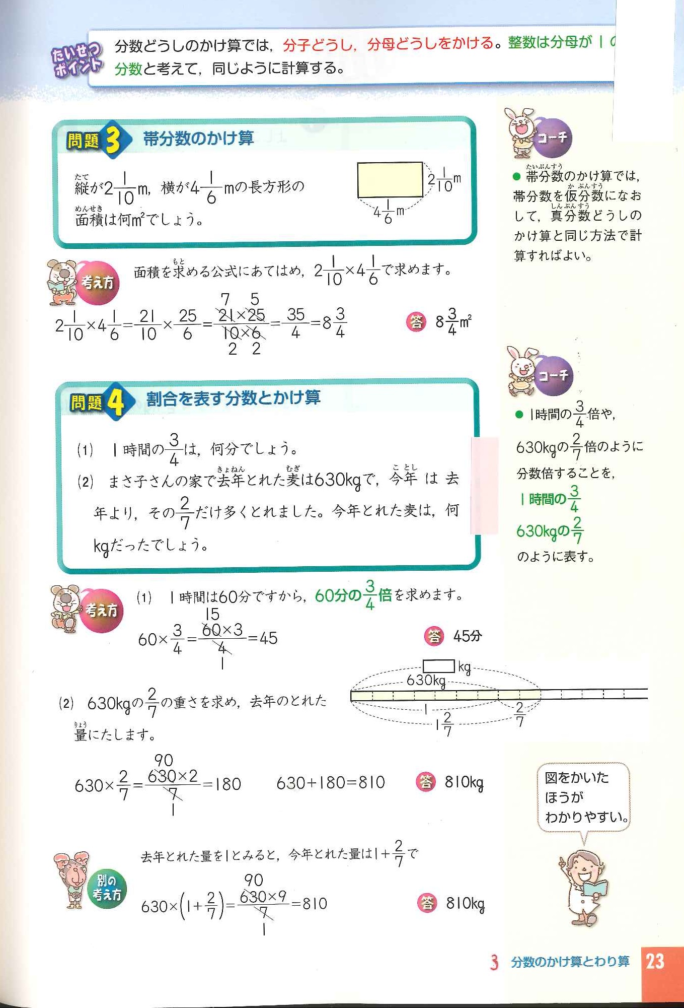 小６オープン資料室 オープンの川